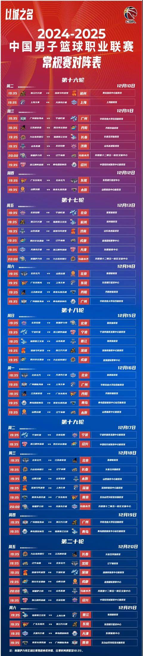 cba赛程表全部_(cba赛程表全部今天比赛) 第2张 cba赛程表全部_(cba赛程表全部今天比赛) 第2张