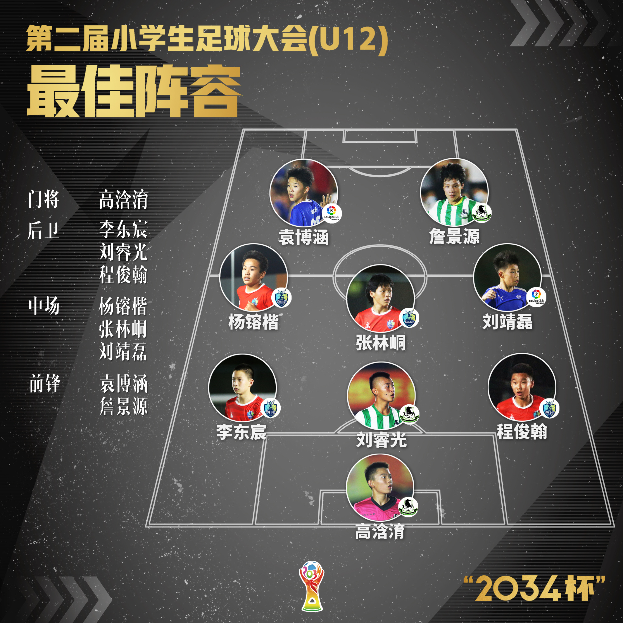 足球的比分赛果在哪里_(足球比赛比分结果怎么看)  第2张