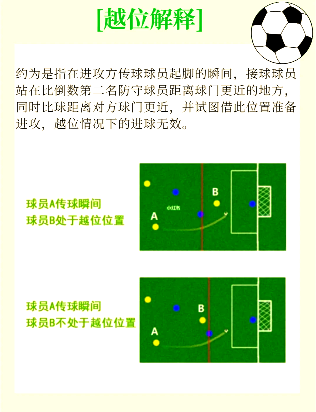 足球场地讲解_(足球场地示意图)