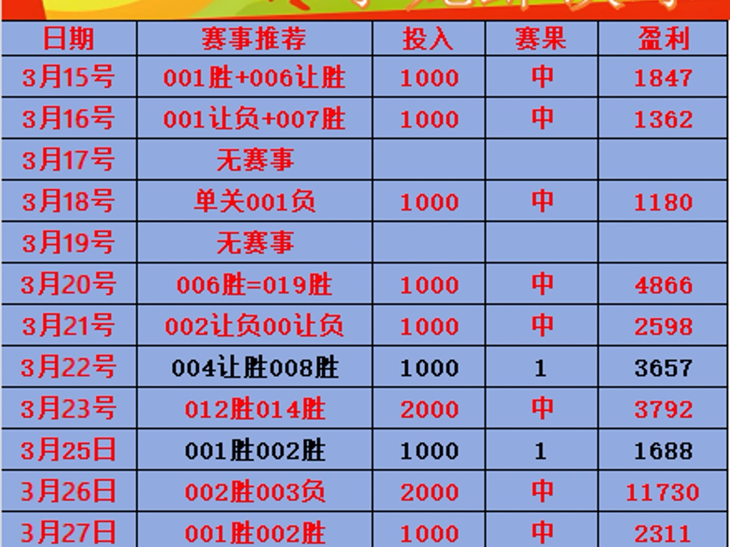 中国足球彩票网竞彩足球结果查询_(中国足彩网彩票竞彩比分)  第1张
