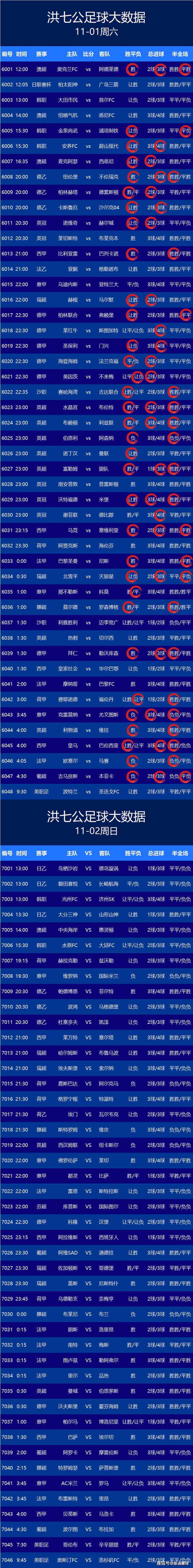 昨晚足球赛比赛结果分析_(昨晚足球赛谁赢了) 第2张 昨晚足球赛比赛结果分析_(昨晚足球赛谁赢了) 第2张