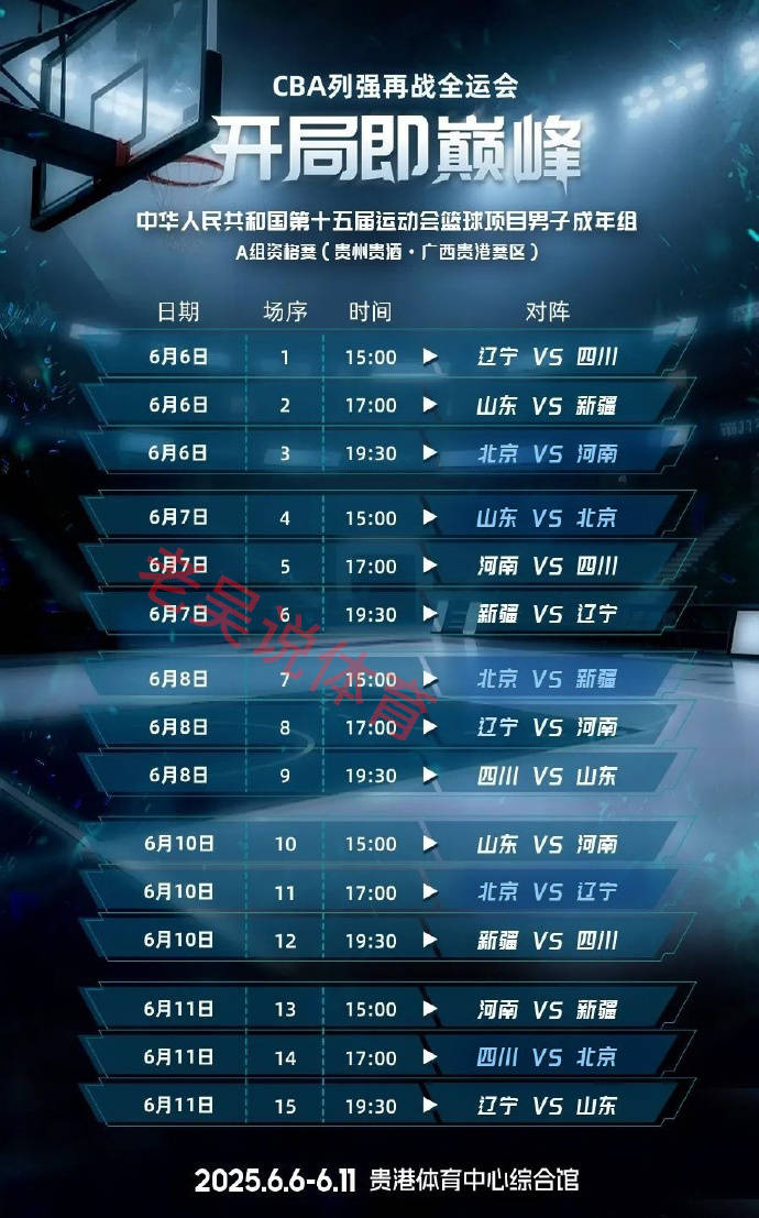 cba比赛几点开始_(cba一般几点结束)