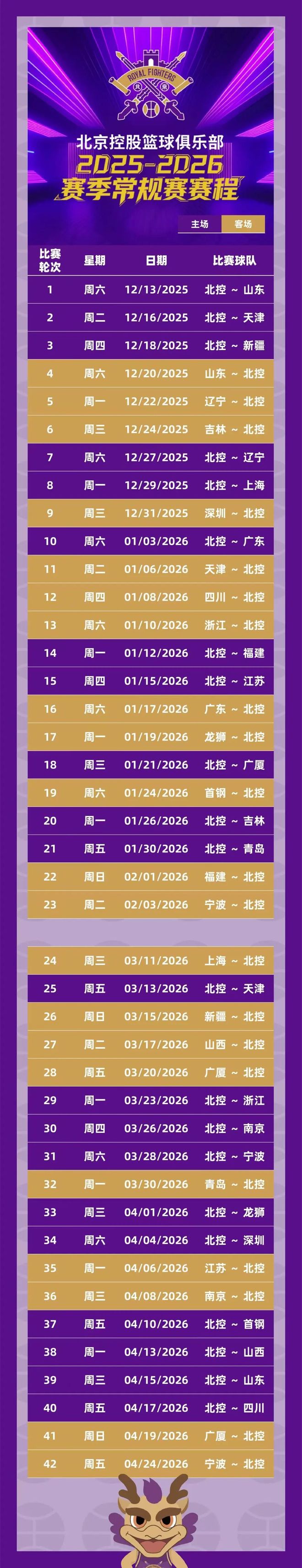 cba比赛几点开始_(cba一般几点结束)