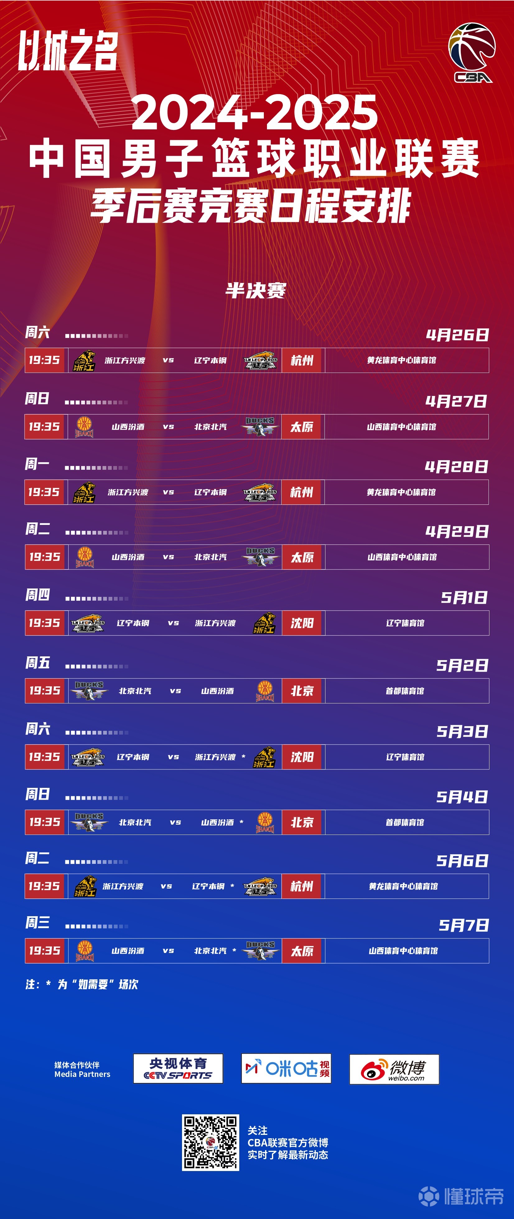 cba哪天开赛_(cba什么时侯开赛)  第1张