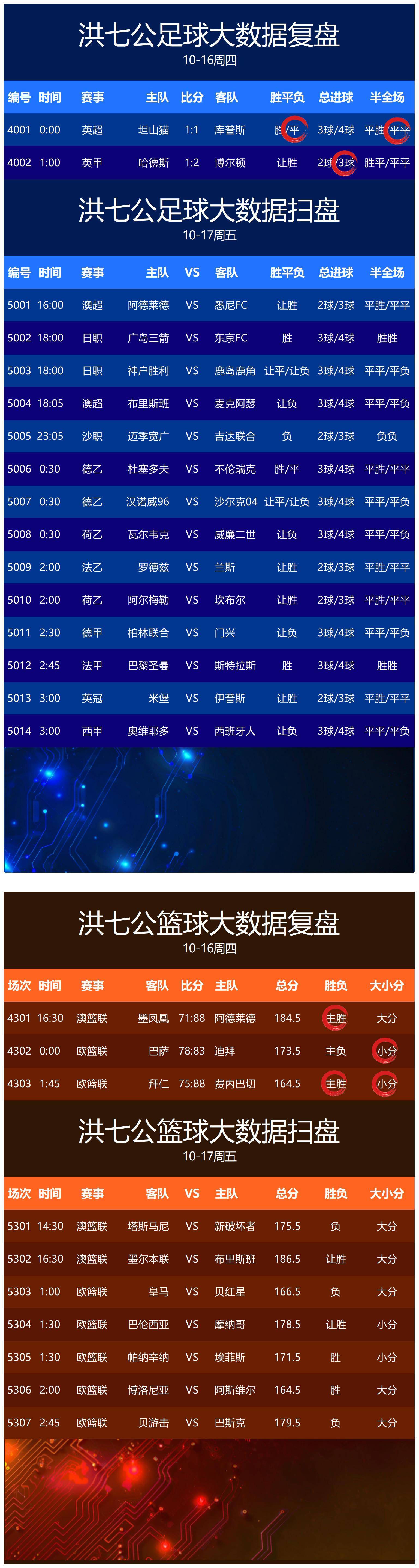 足球比分即时足球比赛_(足球比分实时网) 第2张 足球比分即时足球比赛_(足球比分实时网) 第2张