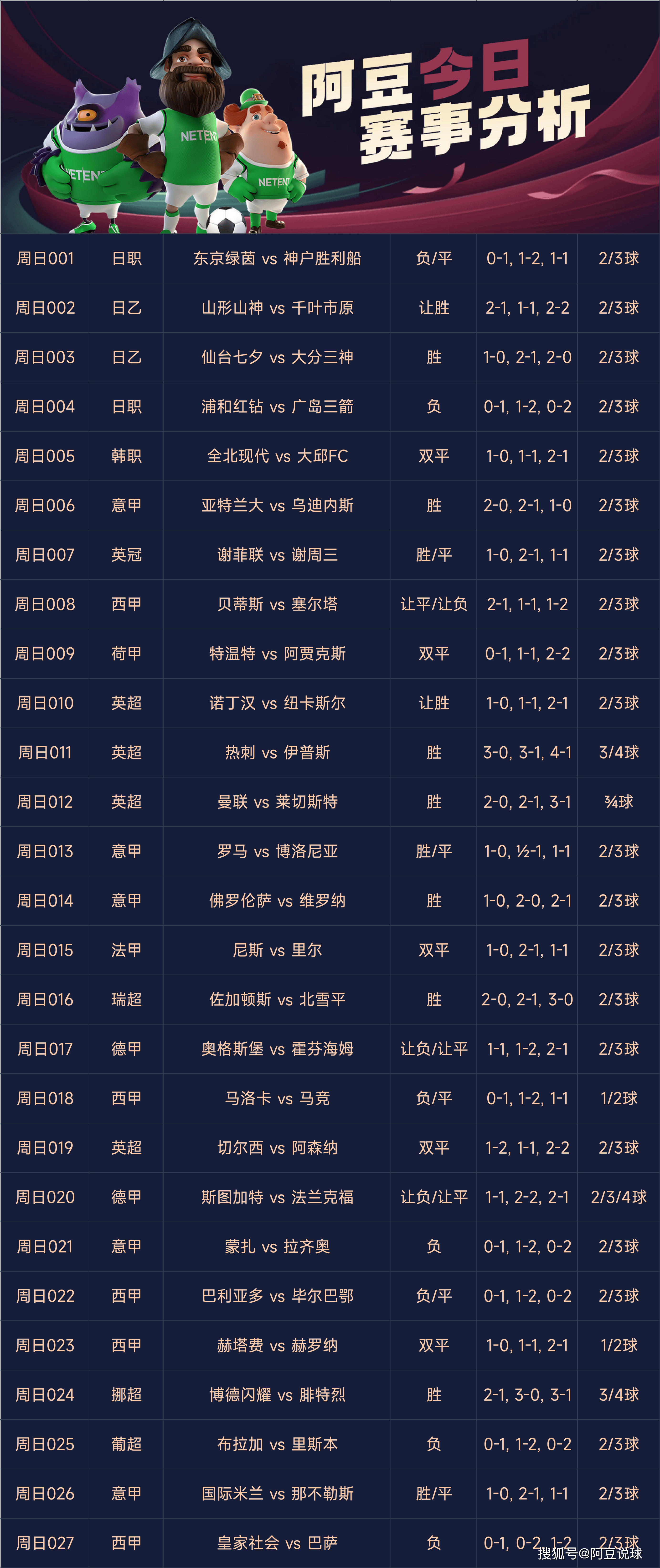 昨天竞彩足球比赛结果怎么样_(昨天竞彩比分结果)  第2张