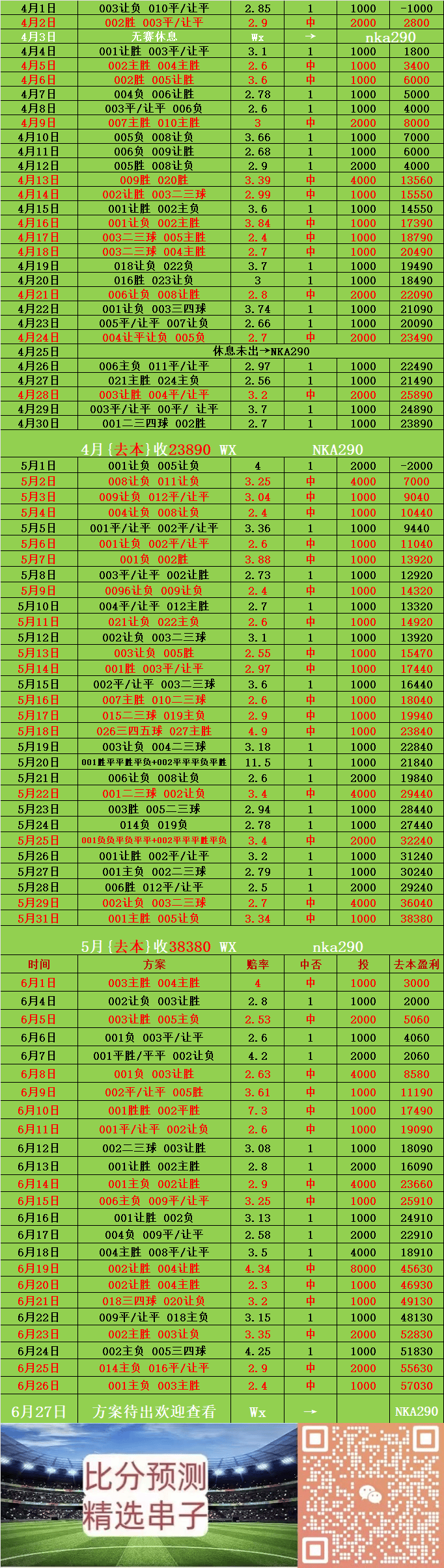 足球比分怎么比_(足球比分如何计算)  第2张