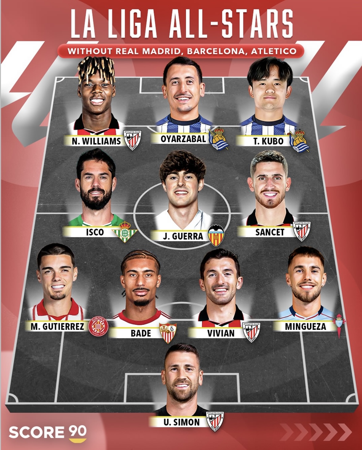 西甲一共有几轮_(西甲一共多少轮?) 第1张 西甲一共有几轮_(西甲一共多少轮?) 第1张