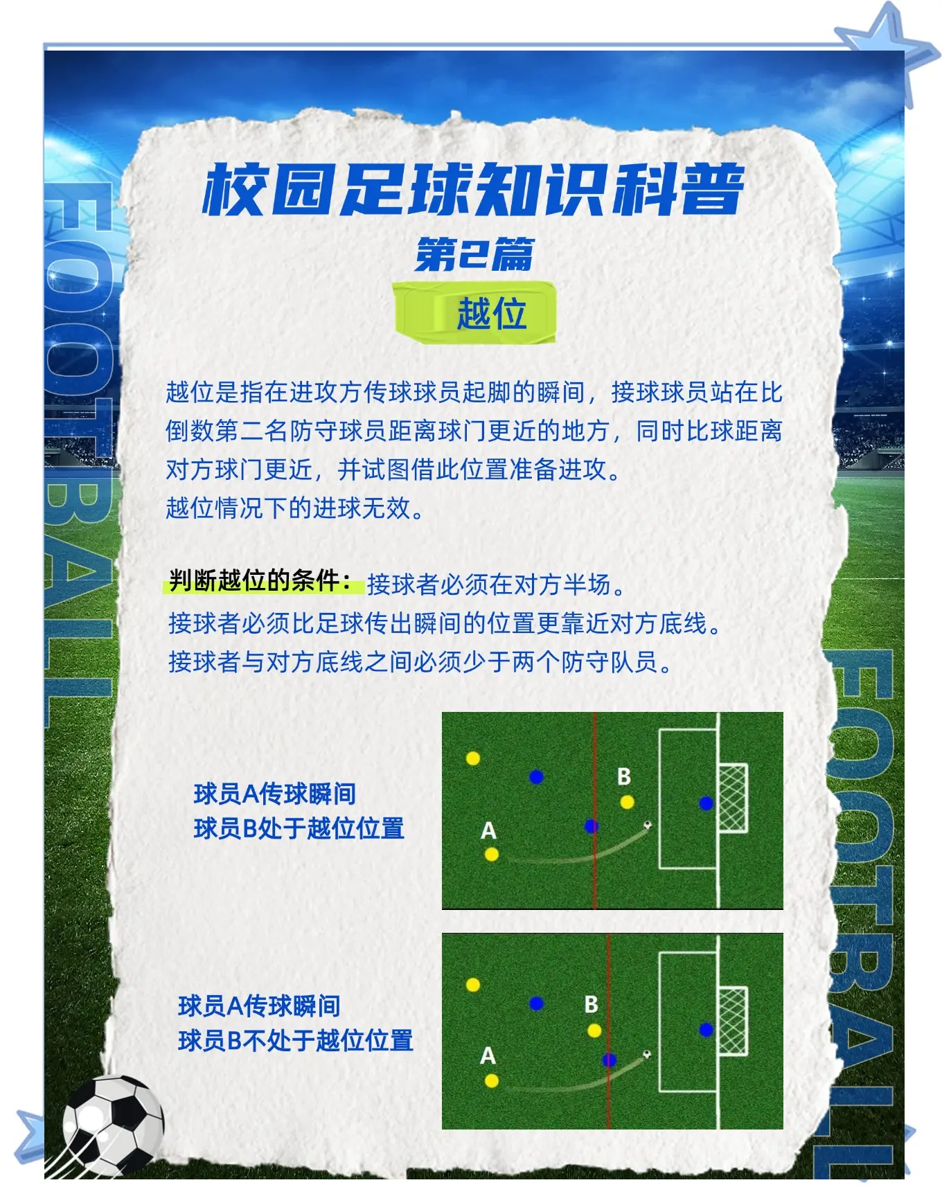 足球比分排名规则_(足球比分一般是多少)  第1张