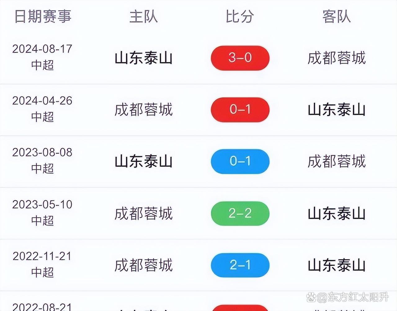 直播吧足球比赛录像怎么看_(直播吧足球比赛录像怎么看回放)  第2张