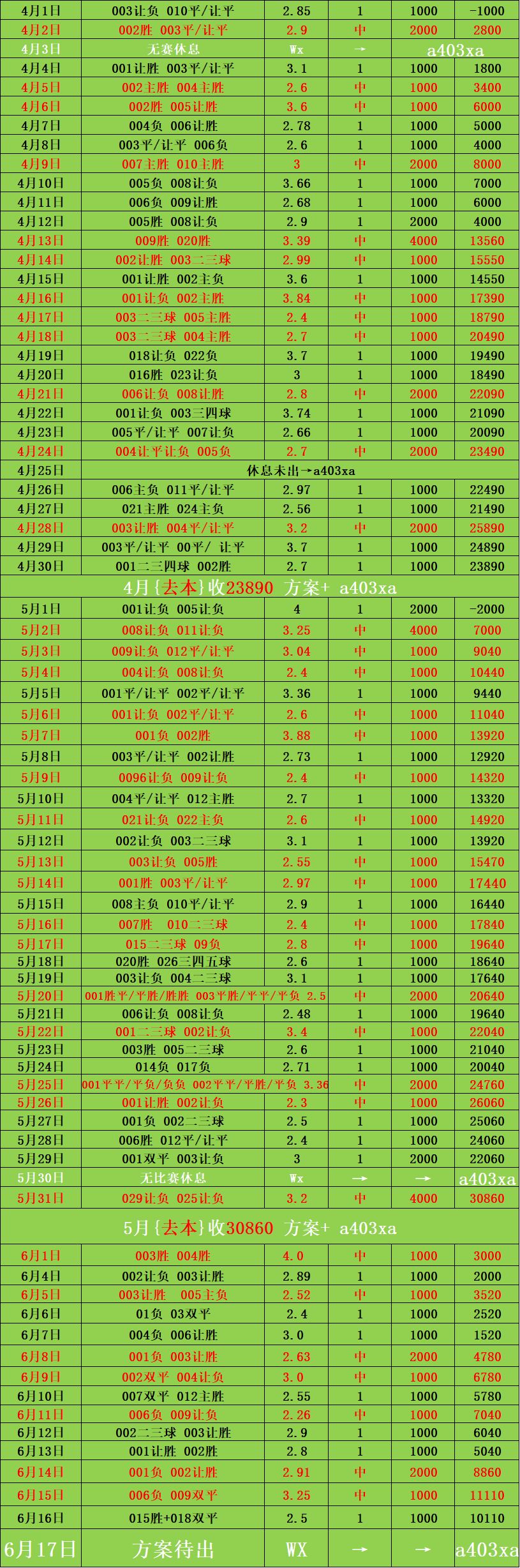 足球比分比分500完整版_(足球比分网即时比分一一捷报比分)  第2张