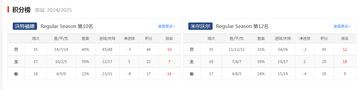 免费足球直播在哪看网站_(免费足球直播在哪看网站下载) 第2张 免费足球直播在哪看网站_(免费足球直播在哪看网站下载) 第2张