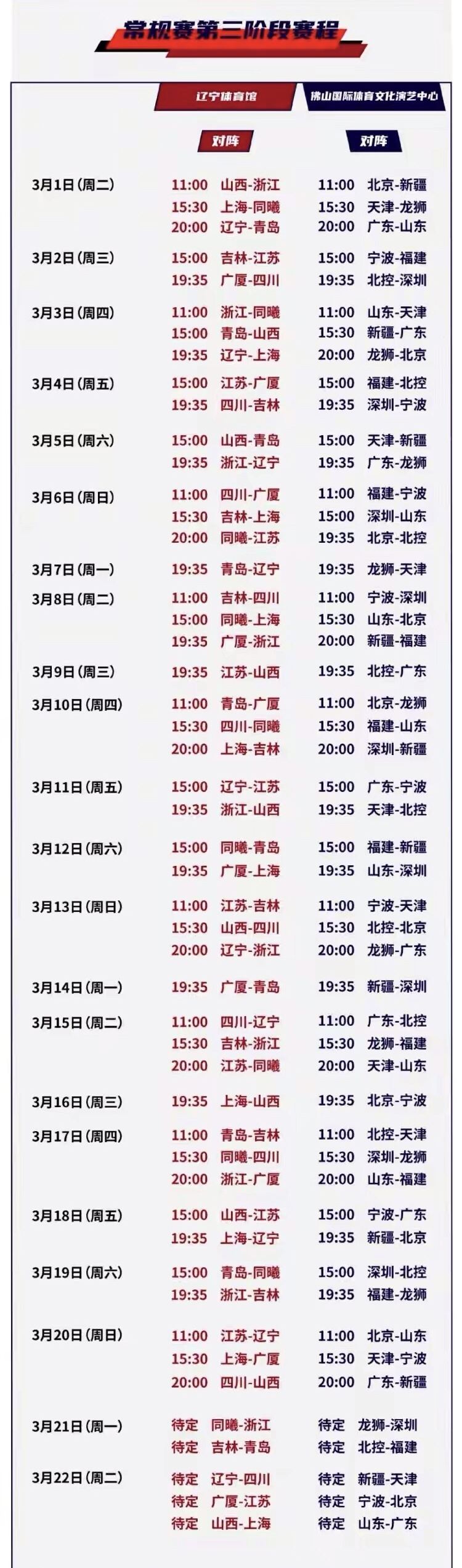 cba什么时间开始常规赛_(cba常规赛什么时候开始打2021)  第1张