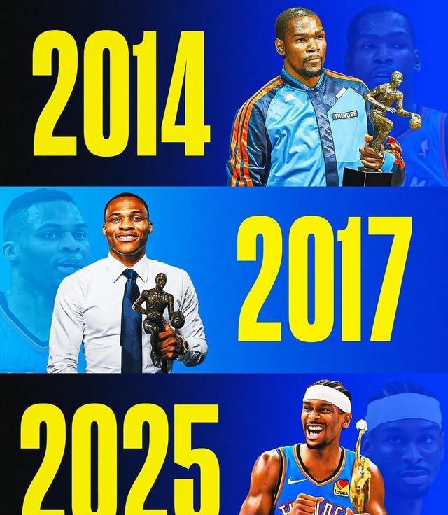 NBA公布新赛季首期MVP榜单亚历山大力压字母哥的简单介绍  第1张