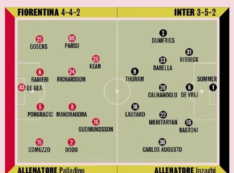 意甲国际米兰VS拉齐奥比分预测国米占据历史交锋战绩优势的简单介绍  第2张