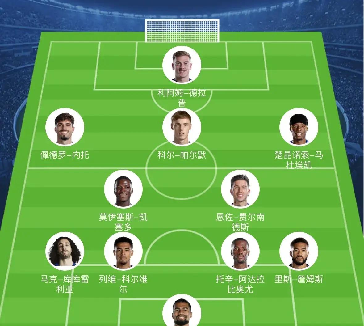 2025年英超名人堂15名候选人出炉阿扎尔、法布雷加斯在列的简单介绍  第2张