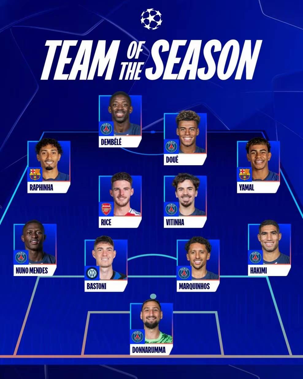 丹麦9月世欧预名单球队将战小组主要竞争者的简单介绍