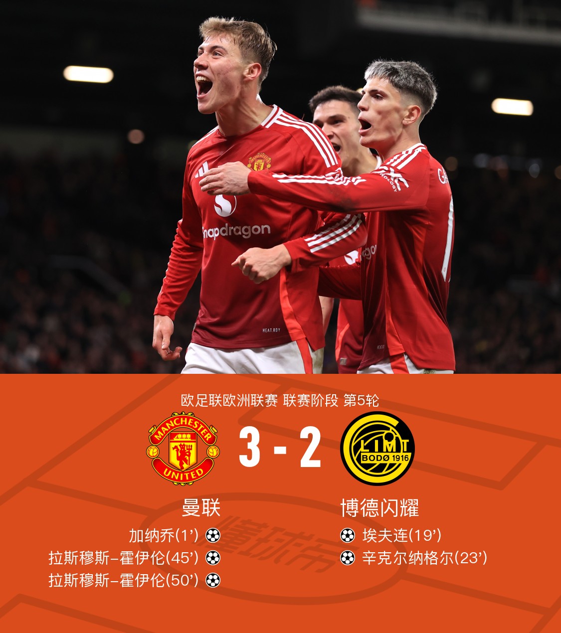 欧联杯马尔默vs帕纳辛纳科斯预测分析双方在积分榜下半区苦苦挣扎的简单介绍  第2张