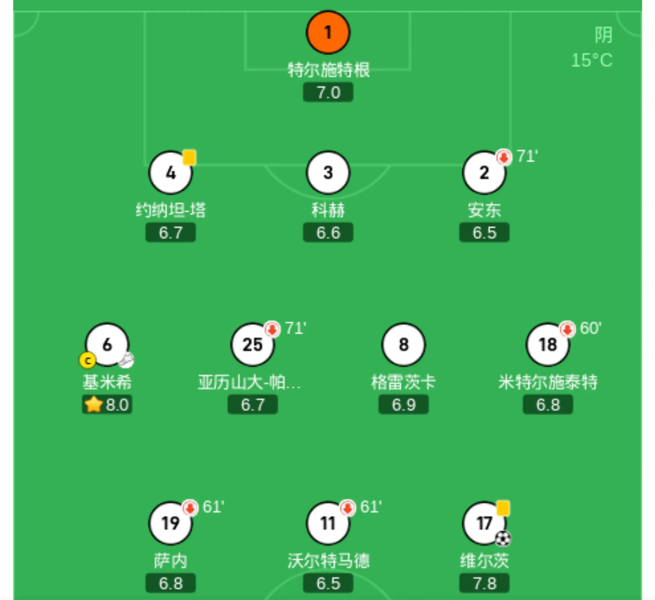德国vs葡萄牙直播在哪能看?2025欧国联半决赛直播入口的简单介绍  第2张
