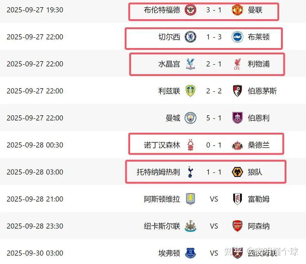 西汉姆联VS埃弗顿抢分大战超清无广告直播入口的简单介绍