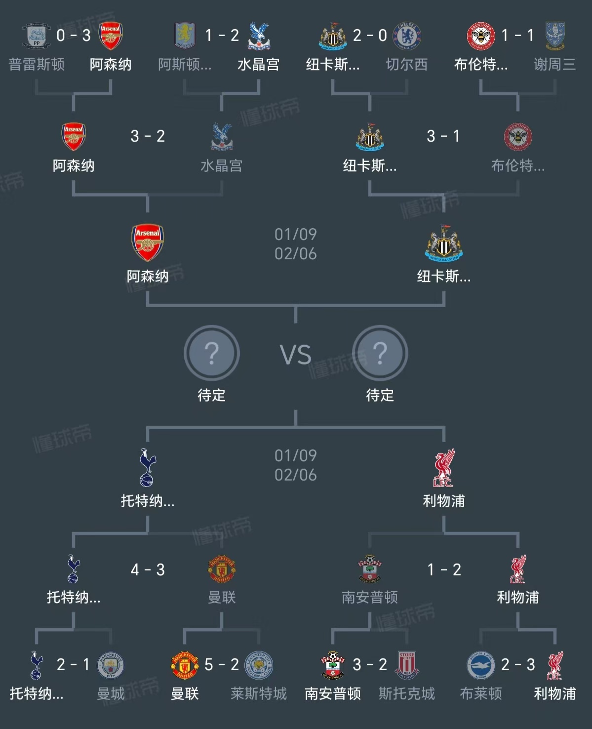 德乙帕德博恩vs波鸿前瞻预测两队在赛季初处于积分榜下半区的简单介绍