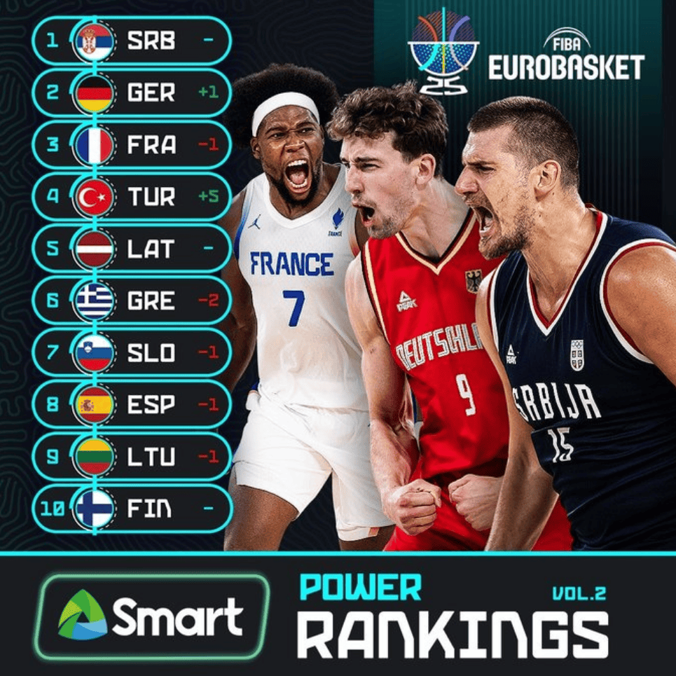 男篮欧锦赛斯洛文尼亚87-79险胜冰岛晋级16强的简单介绍