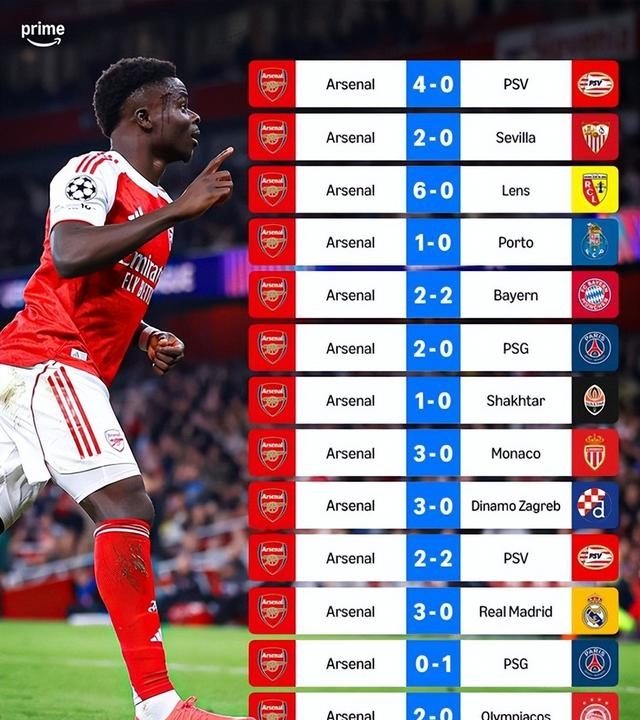 阿森纳vs马竞裁判组安排及名单一览马萨担任主裁判的简单介绍  第2张