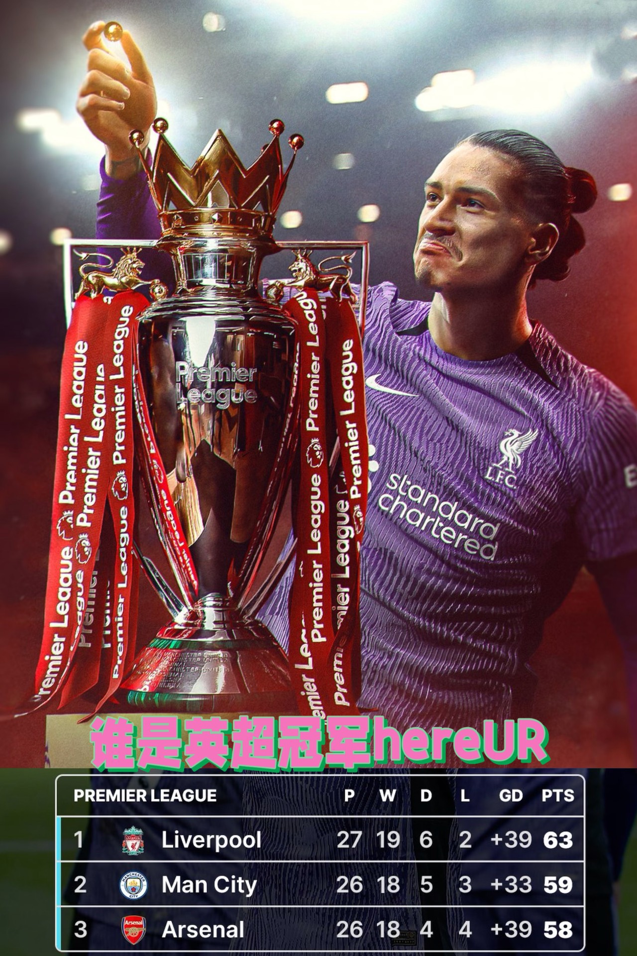 利物浦0-3英超卫冕梦碎红军跌落至第八的简单介绍  第2张