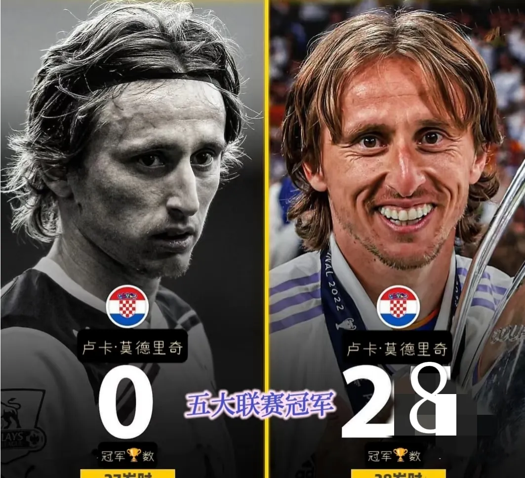 包含曝AC米兰想签下莫德里奇后者今夏离开皇马的词条 第1张 包含曝AC米兰想签下莫德里奇后者今夏离开皇马的词条 第1张