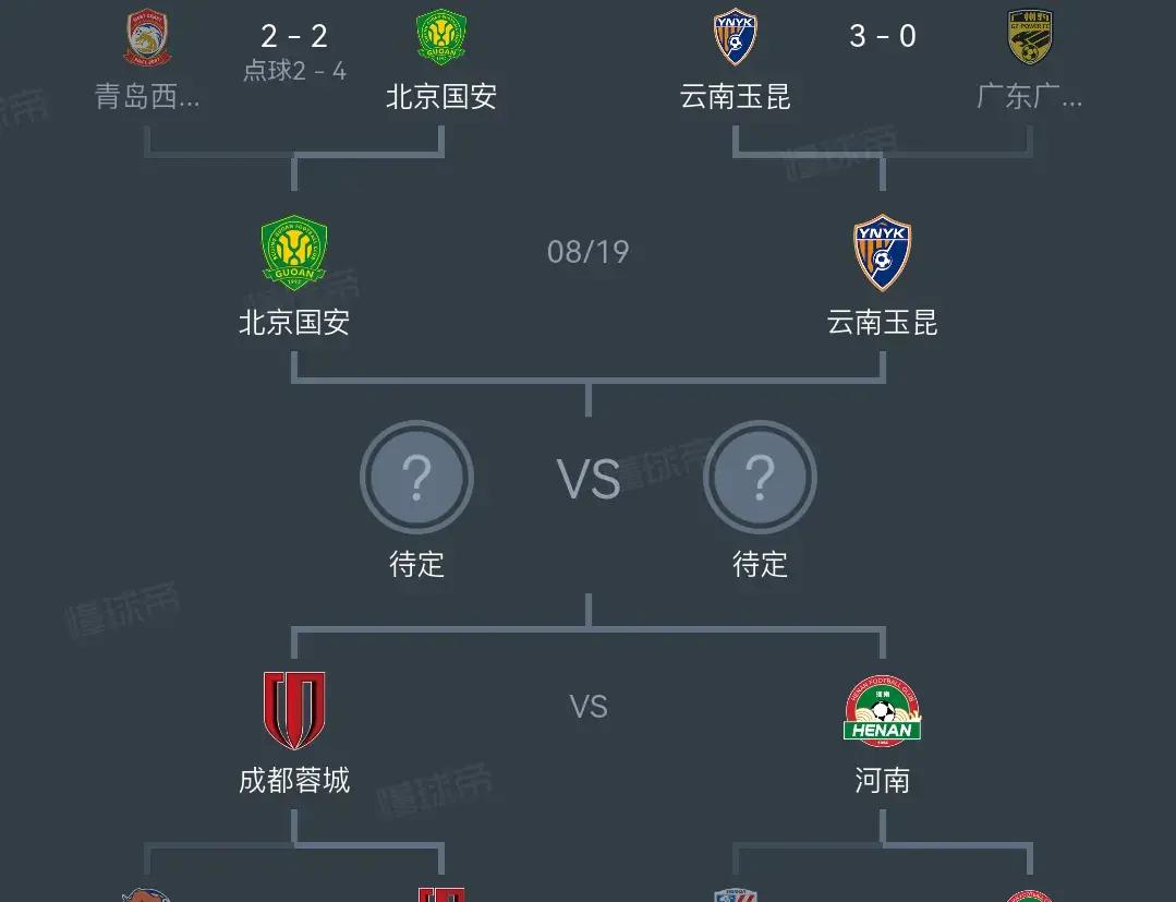 关于中超成都蓉城VS青岛海牛今日预测蓉城紧追榜首的信息  第1张