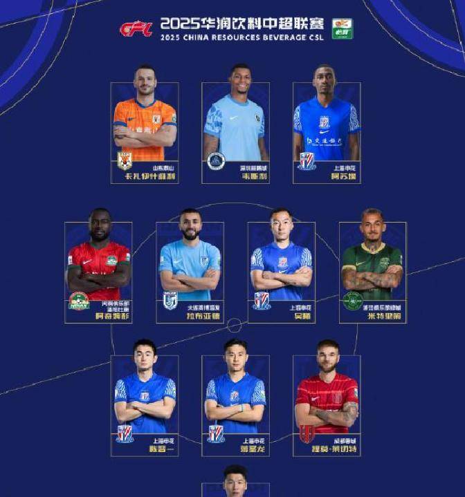 包含2025中超第17轮现场观众人数统计完整版（官方数据）的词条  第1张