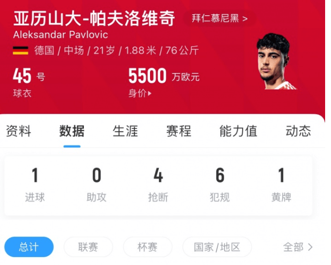 包含曝米兰1800万欧报价弗拉霍维奇身价3500万欧的词条  第1张