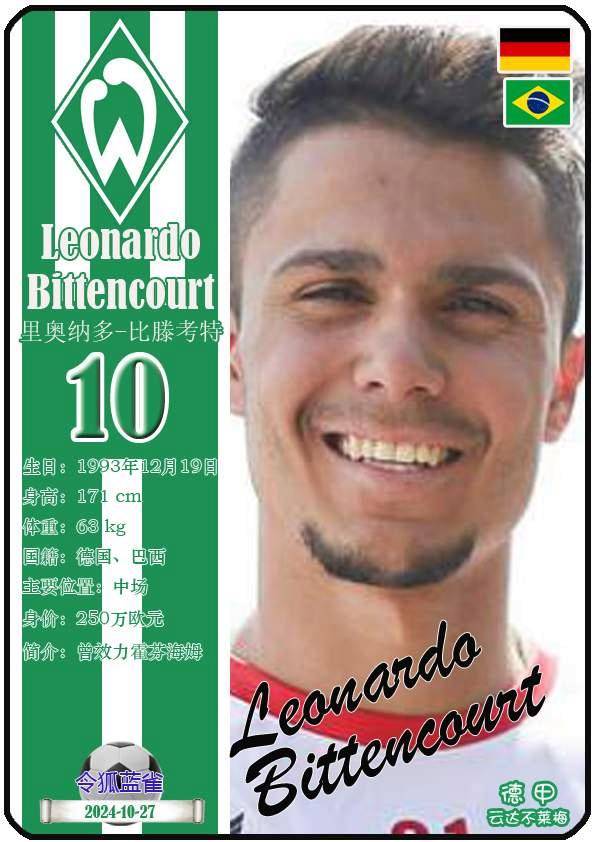 关于阿森纳门将租借至云达不莱梅上赛季曾在西甲效力的信息  第2张