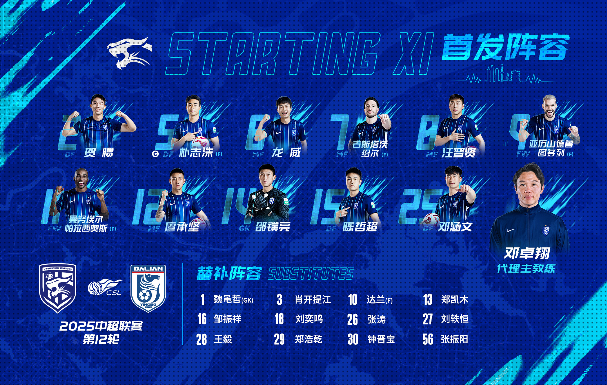 包含中超大连英博VS武汉三镇前瞻预测英博终止连败的词条 第1张 包含中超大连英博VS武汉三镇前瞻预测英博终止连败的词条 第1张