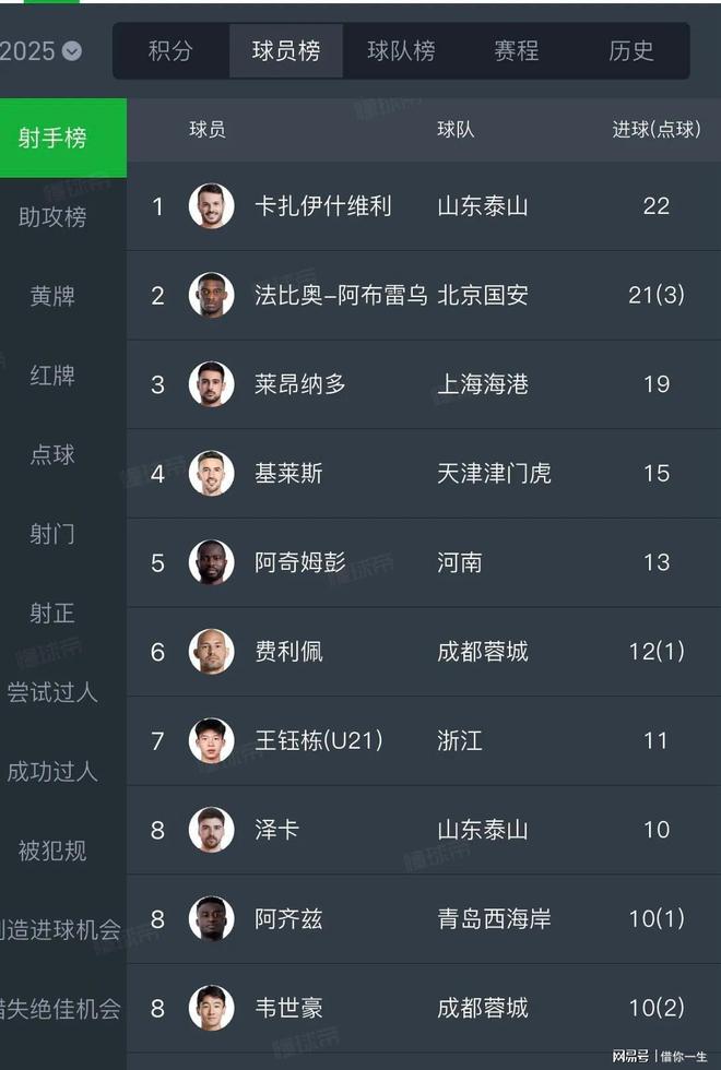 包含上海海港将战浙江队浙江队具备威胁性海港没有丢分的退路的词条  第2张