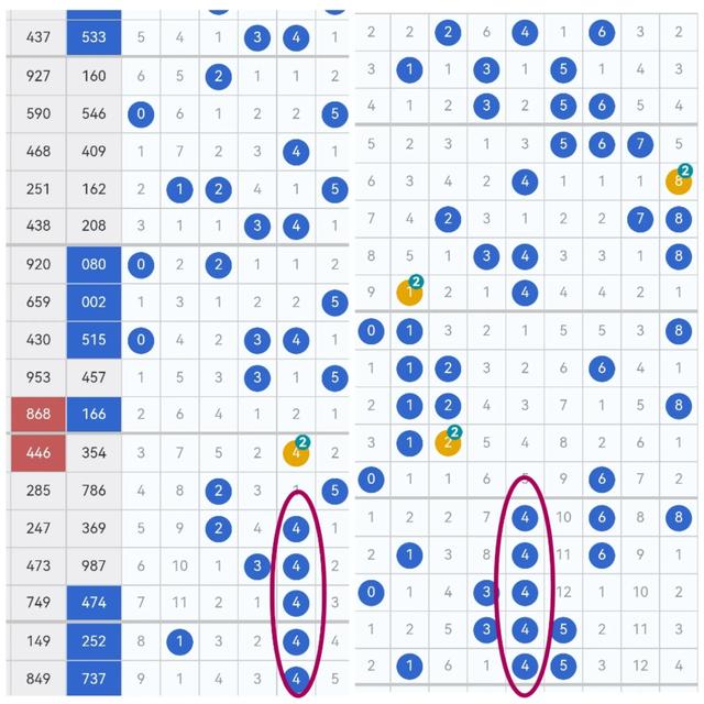 包含日乙大分三神VS大宫松鼠比分预测大宫松鼠最大黑马的词条  第2张