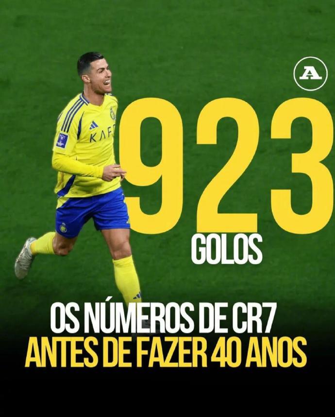 大罗：C罗是历史最佳之一但不是最出色的