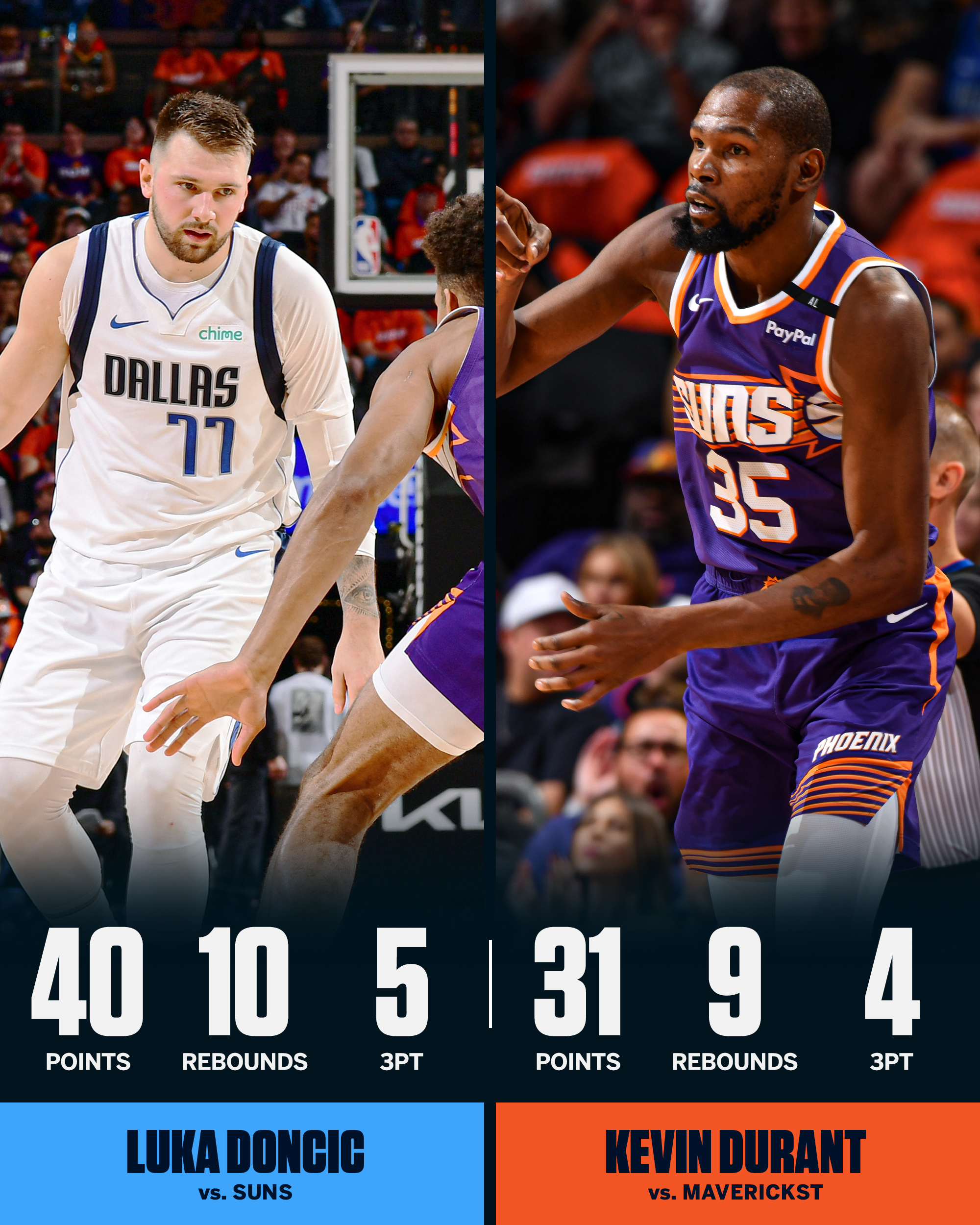 关于男篮欧锦赛最佳阵容出炉东契奇、字母哥入选德国双核、申京在列的信息  第2张