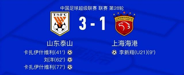 中超冠军争夺战最后冲刺榜首三强均未能取胜的简单介绍 第1张 中超冠军争夺战最后冲刺榜首三强均未能取胜的简单介绍 第1张