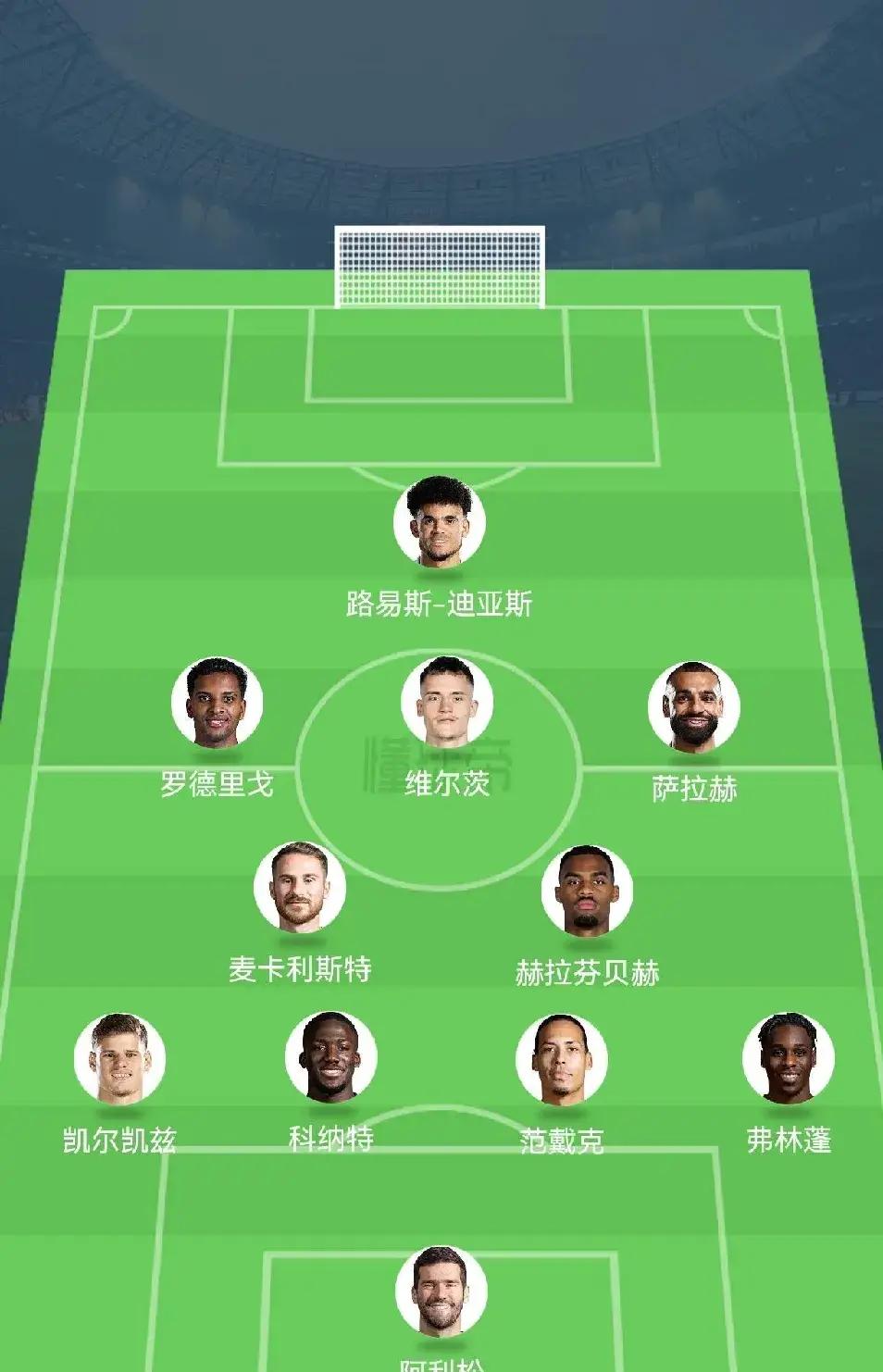 利物浦年薪排行：科纳特等3人垫底萨拉赫最高的简单介绍  第2张