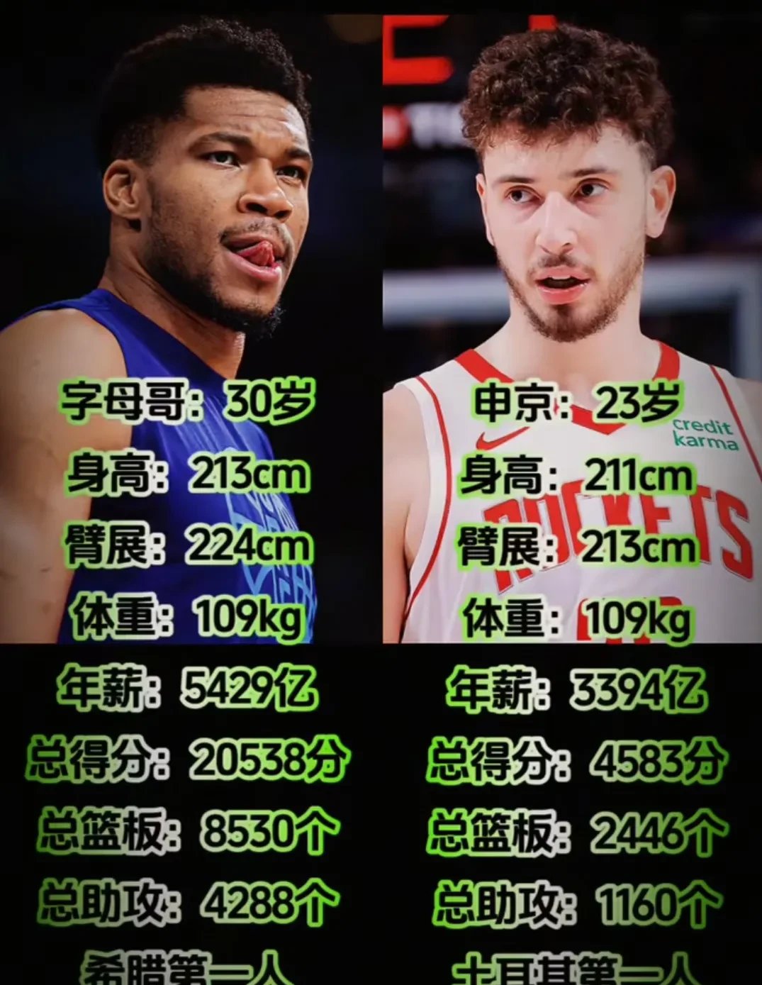 关于土耳其男篮欧锦赛12人名单出炉申京领衔奥斯曼、科尔克马兹在列的信息  第2张