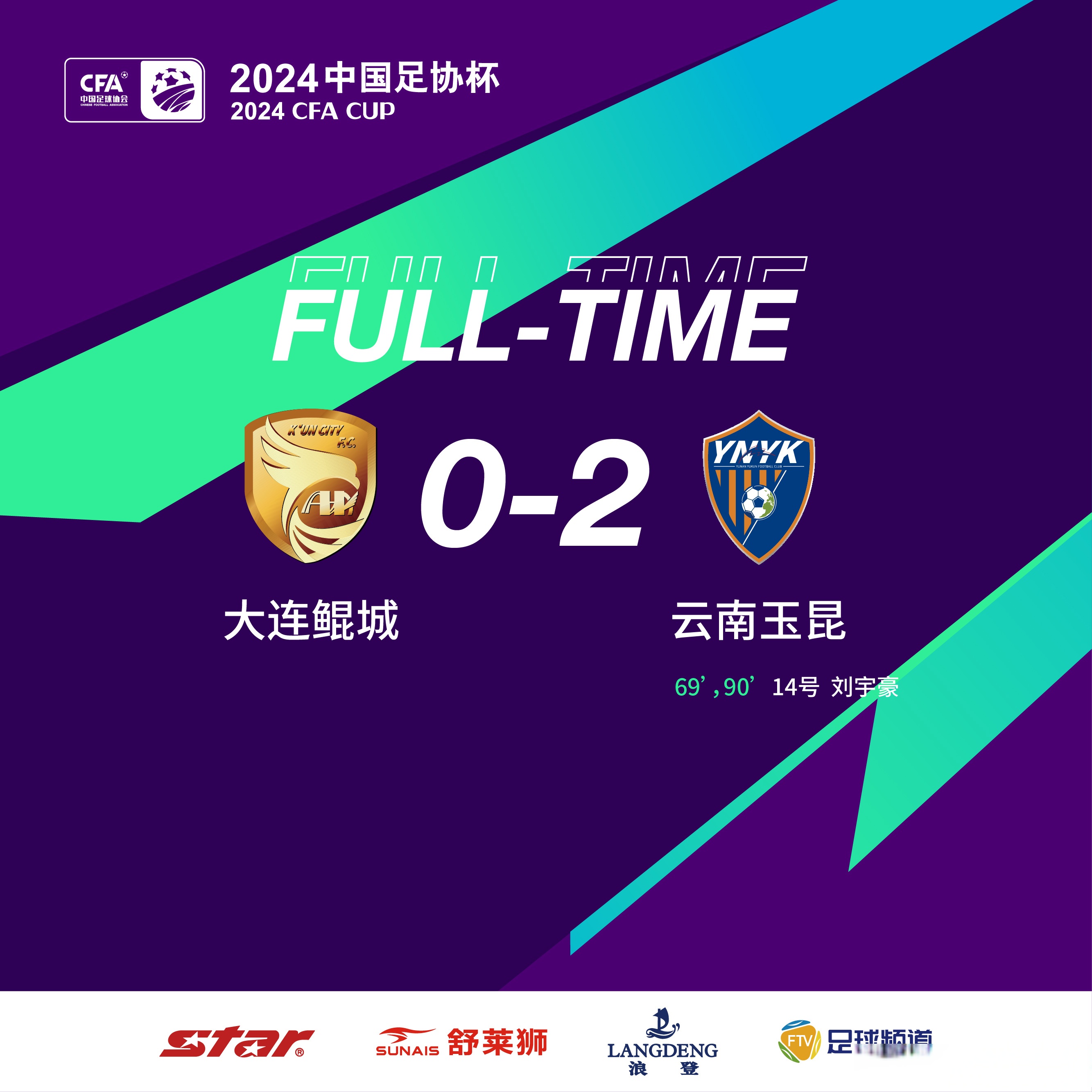 关于足协杯大连鲲城vs青岛西海岸赛事预测青岛西海岸有望晋级八强的信息  第1张