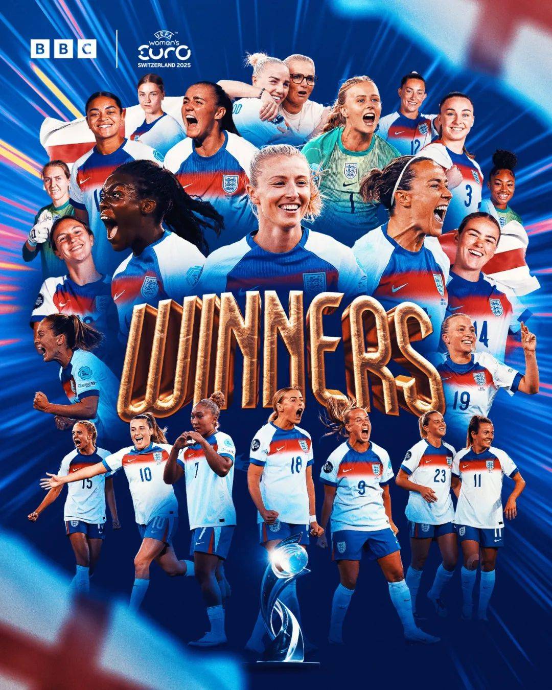 英格兰逆转意大利晋级女足欧洲杯决赛加时完成绝杀的简单介绍  第1张