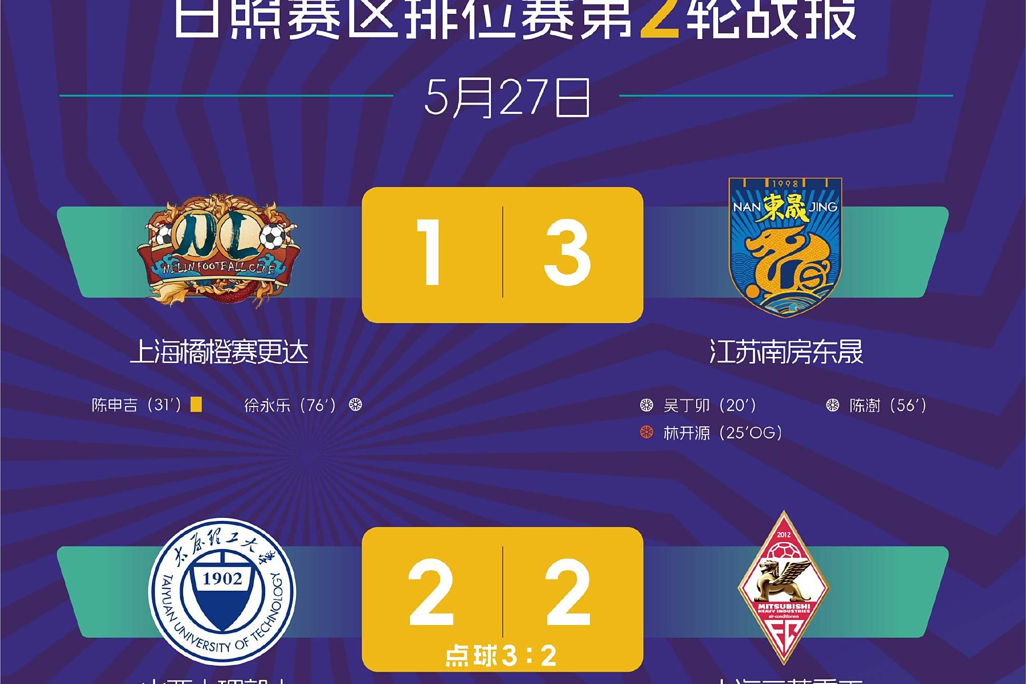 中超迎“分水岭之战”争冠保级进入关键点的简单介绍  第1张