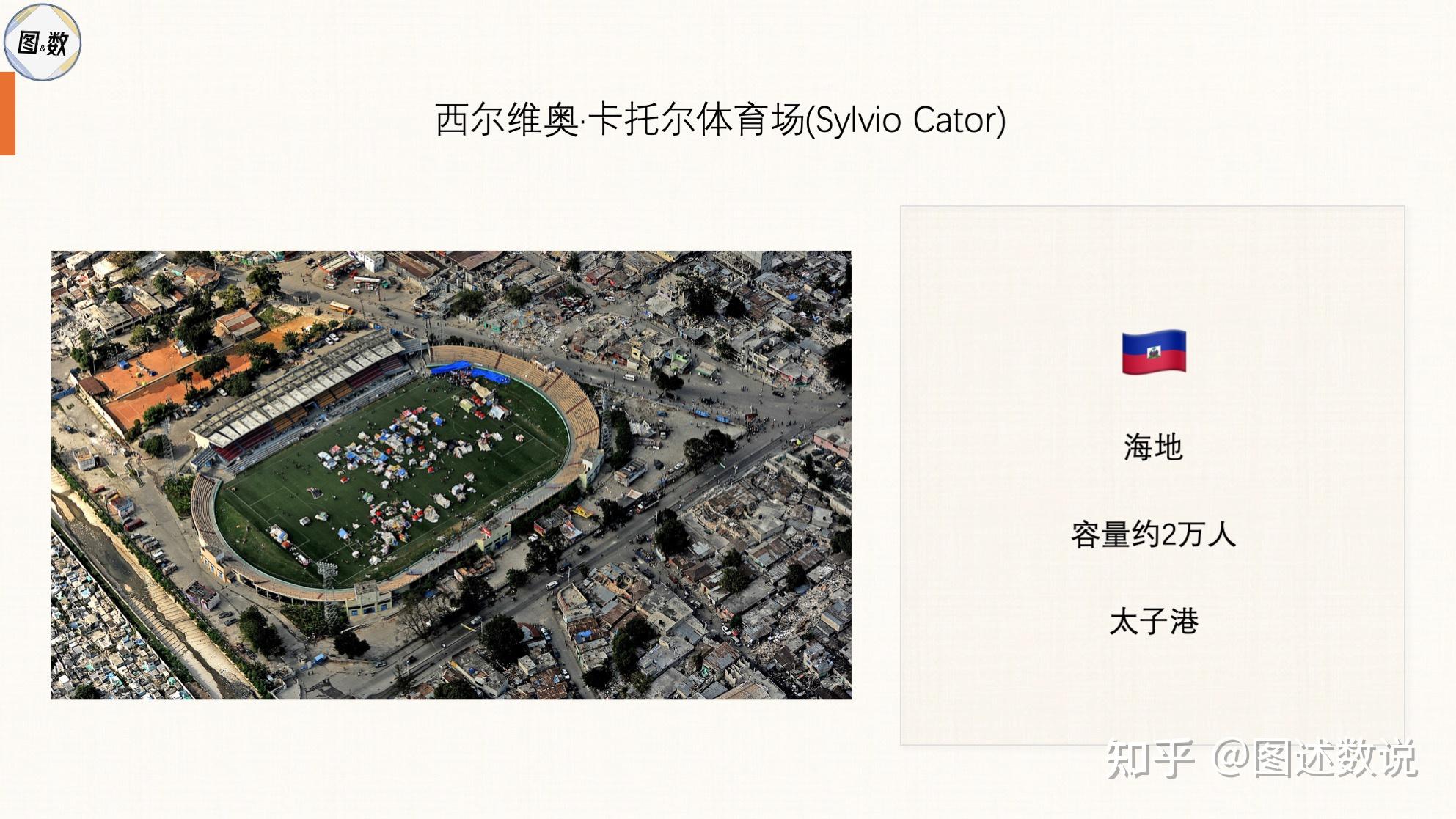 西亚占据5个世预赛附加赛名额成为世界杯扩军最大受益者的简单介绍