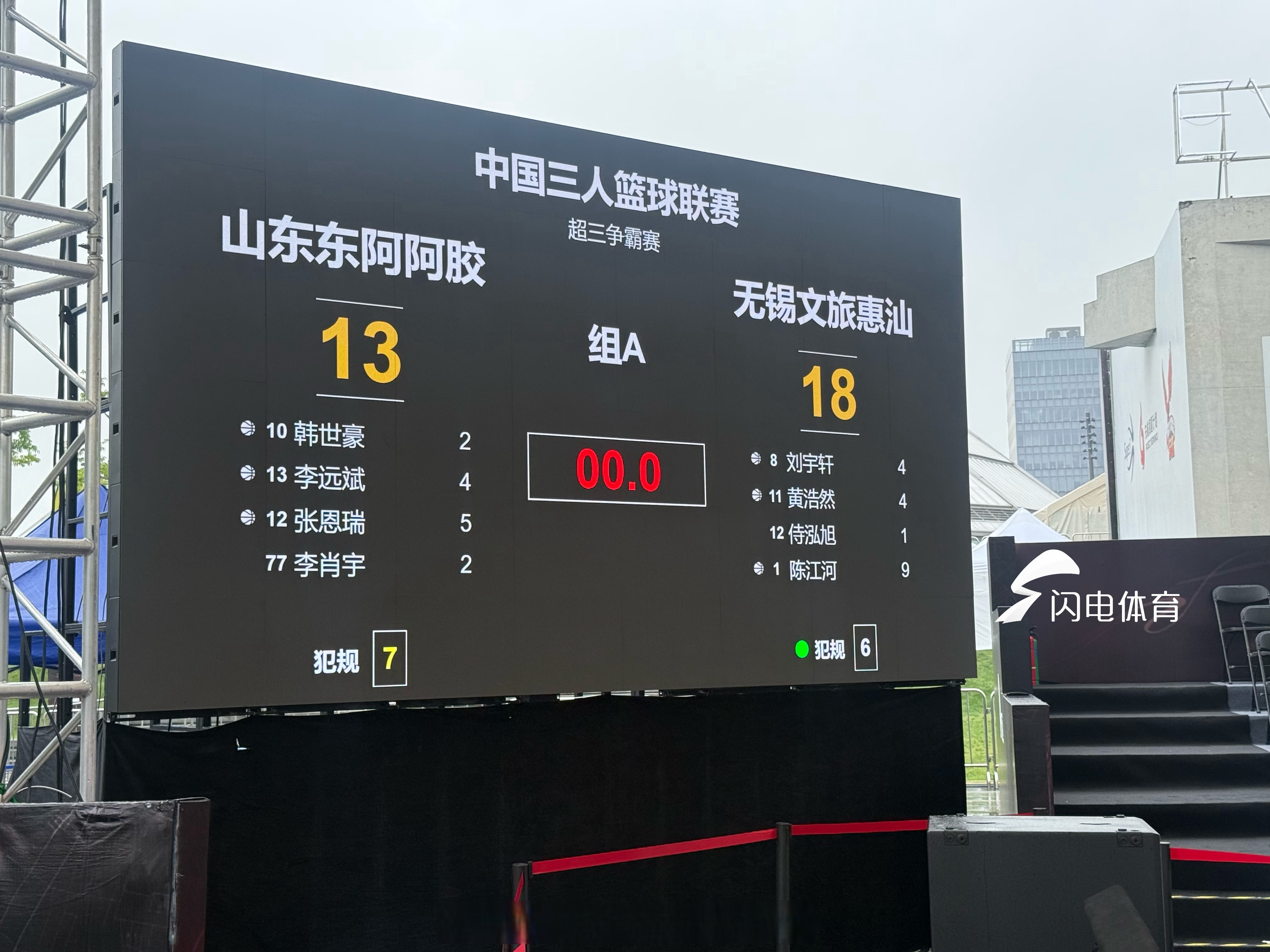 关于中超联赛第28轮:山东三支队伍齐发力均保持不败的信息 第1张 关于中超联赛第28轮:山东三支队伍齐发力均保持不败的信息 第1张