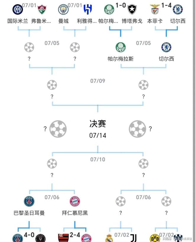 关于凯恩双响助拜仁晋级战巴黎拜仁淘汰弗拉门戈的信息 第2张 关于凯恩双响助拜仁晋级战巴黎拜仁淘汰弗拉门戈的信息 第2张